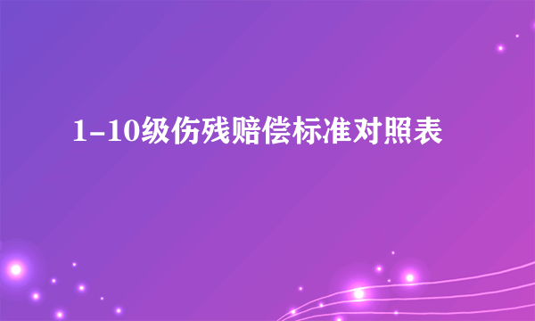 1-10级伤残赔偿标准对照表