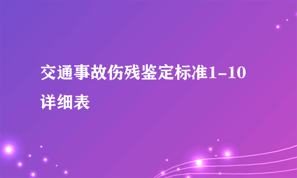 交通事故伤残鉴定标准1-10详细表