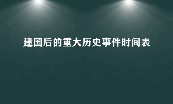 建国后的重大历史事件时间表