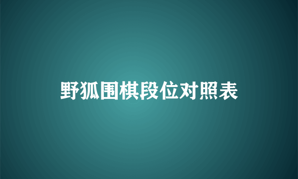 野狐围棋段位对照表