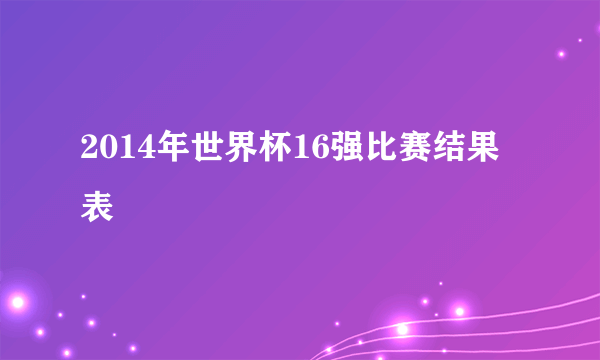 2014年世界杯16强比赛结果表