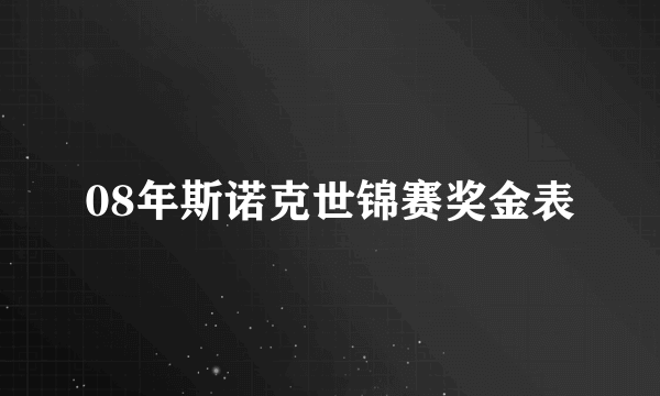 08年斯诺克世锦赛奖金表