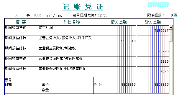 本年利润计算公式 利润总额计算公式