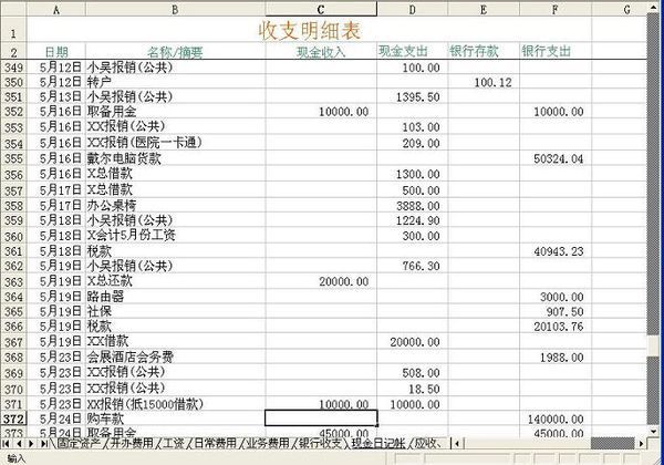 出纳日常流水账表格格式