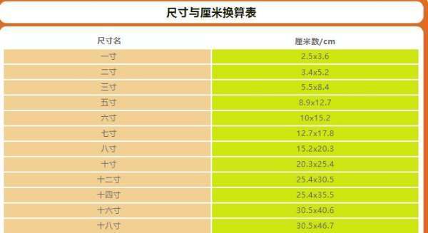 6寸观材此哪得古立析据了收照片尺寸