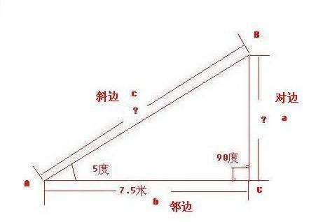 直角三角形来自斜边长10，一条直角边360问答长6，另一边长多少