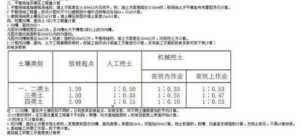 常见的管径表示符号：DN和Φ的区别？