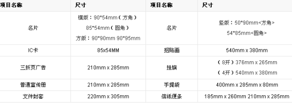 6寸的照片是多大的?