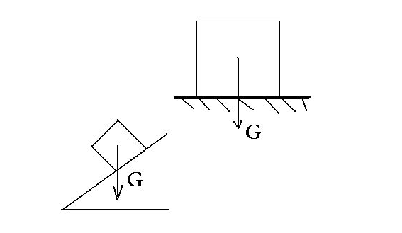 物理公式G=m来自g G代表什么 m和g各代表什么？