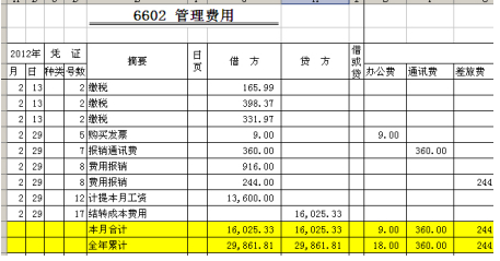 建筑行业会计账务处理来自的步骤是什么？