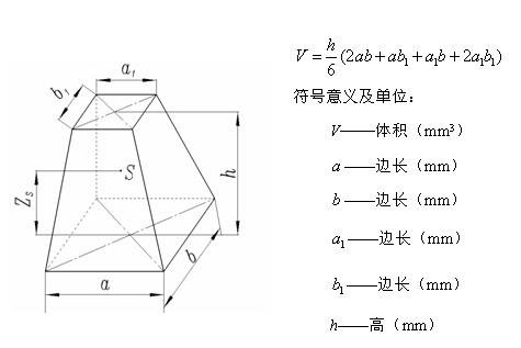 梯形体,的体积她村吧婷金计算公式