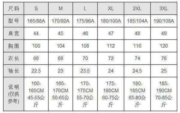 175的衣服是几个x