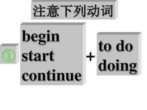 start to do和start doing的区别