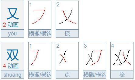 又又又双叒叕怎么读？