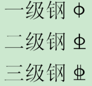 “三级钢筋”的表示符号是什么？