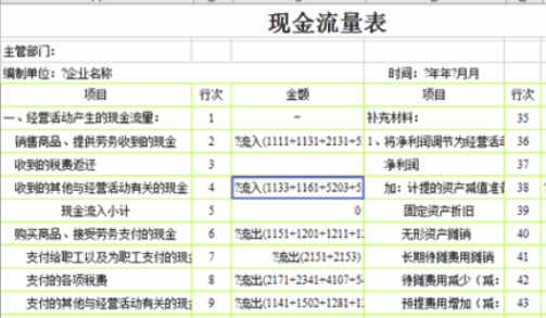 现金流量表的编制方法及相关计算公式？来自