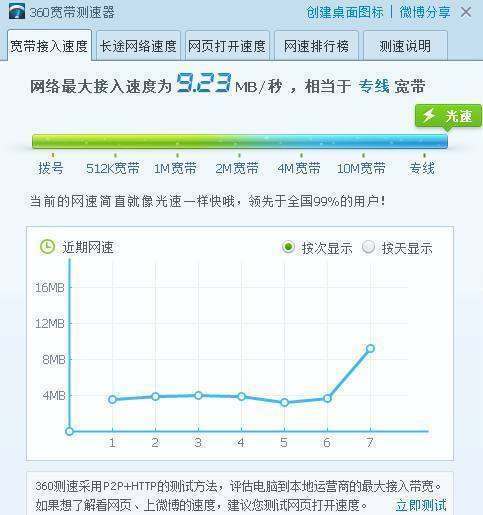 移动宽带100M实际网速是多少