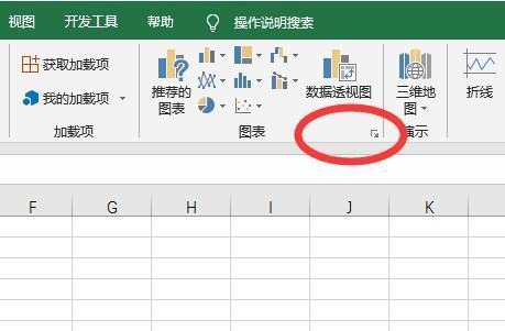 雷达图表的优势是？