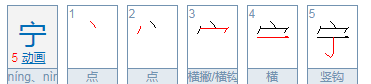 宁的繁体字的写法