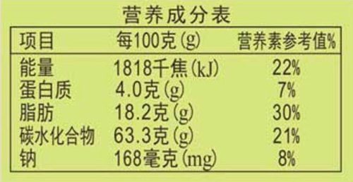 kj是什么计量单来自位