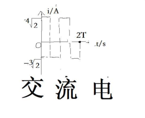 什么叫直流映白电什么叫交流电?