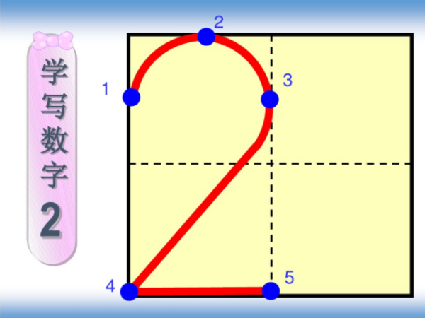 数字3在田字格的正确写法是什么？