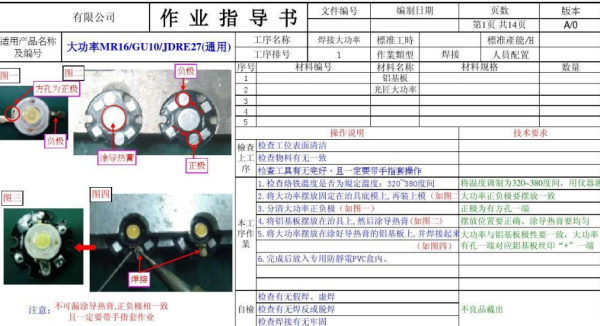 公司里面正常说的WI是来自什么意思？