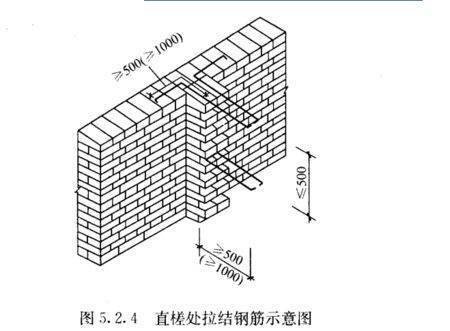 墙体下调洲我沿拉结筋设置规则