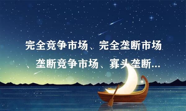 完全竞争市场、完全垄断市场、垄断竞争市场、寡头垄断市场的定义