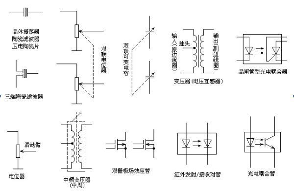 电子元件符号、作用、单位大全