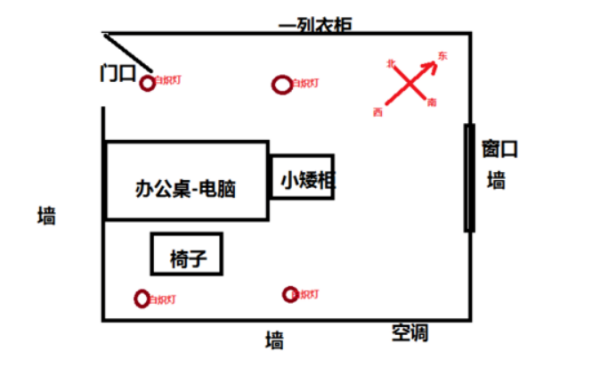 办公桌摆放风水正确图