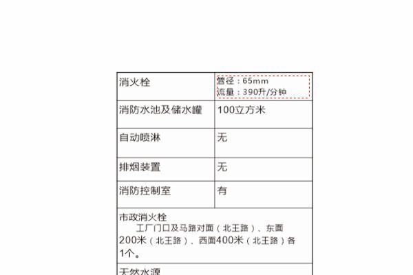 在CDR软件里，做表格，表格里文字怎么居中