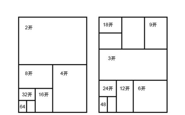 4k纸的长宽各是多少？