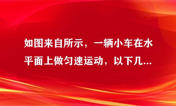 如图来自所示，一辆小车在水平面上做匀速运动，以下几对力中属于相互作用力的是（ ）