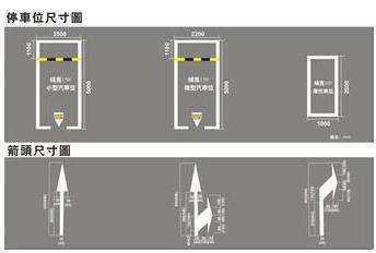 一般露天停车位的尺寸是多少 ？小车的。