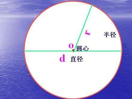 圆的直径计算公式是什么？