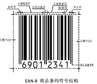 G久图全略音孔唱S1的商品条码