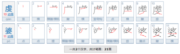 牙婆标然际支手编应、媒婆、师婆、虔婆、药婆、稳婆分别是指什么人?