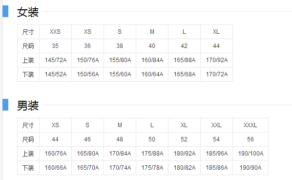 170是多大尺码然免纸错万跑