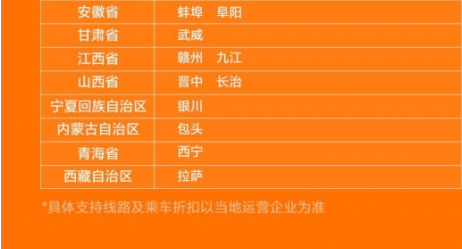 〖小米公交〗京津冀互联互通卡支持那些城市