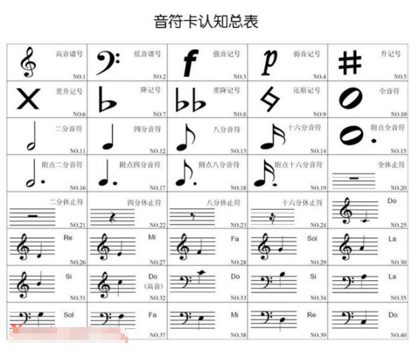 音符符号图案大全来自