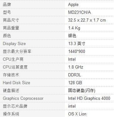 Intel HD Graphics 4000 这个显卡怎么样