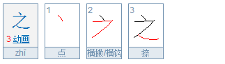 “求闻之若此，不若无闻也”什么意思？