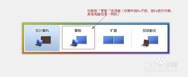 笔记本来自如何连接投影仪