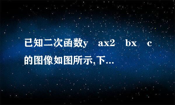 已知二次函数y ax2 bx c的图像如图所示,下列结论:①b²-4ac>0②abc>0