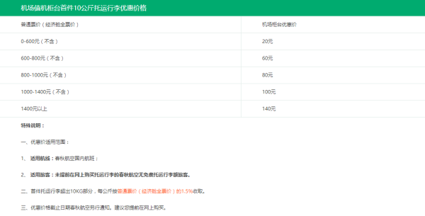 春秋航空行李规定