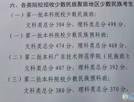 少数民族预开写挥某距用科班的分数线怎样的