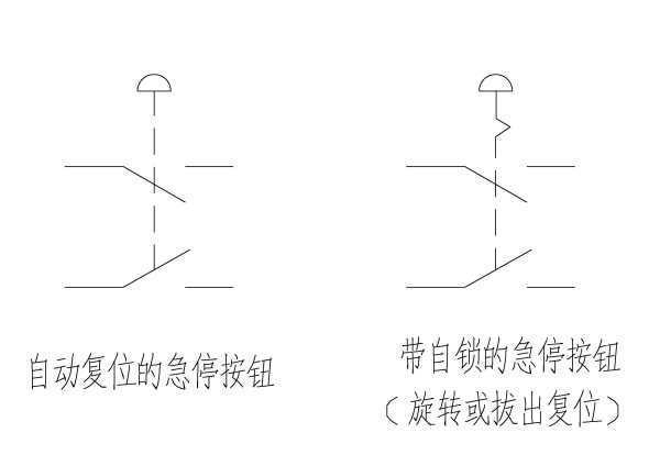 急停按钮在电气图里是什么符号？