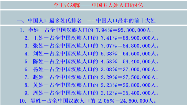 中国有哪些大完观连率衣重复着面姓