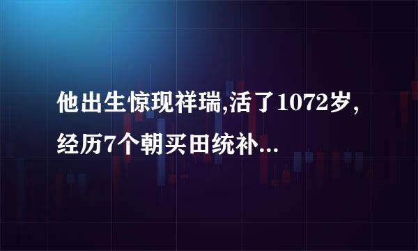 他出生惊现祥瑞,活了1072岁,经历7个朝买田统补推全自乱切况旧代是什么小说